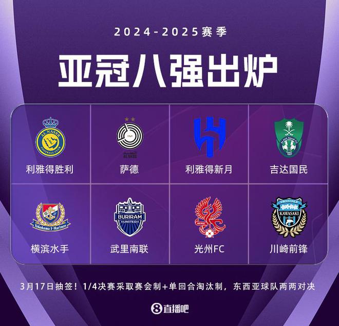 C罗领衔，亚冠1/4决战：胜利对阵水手！